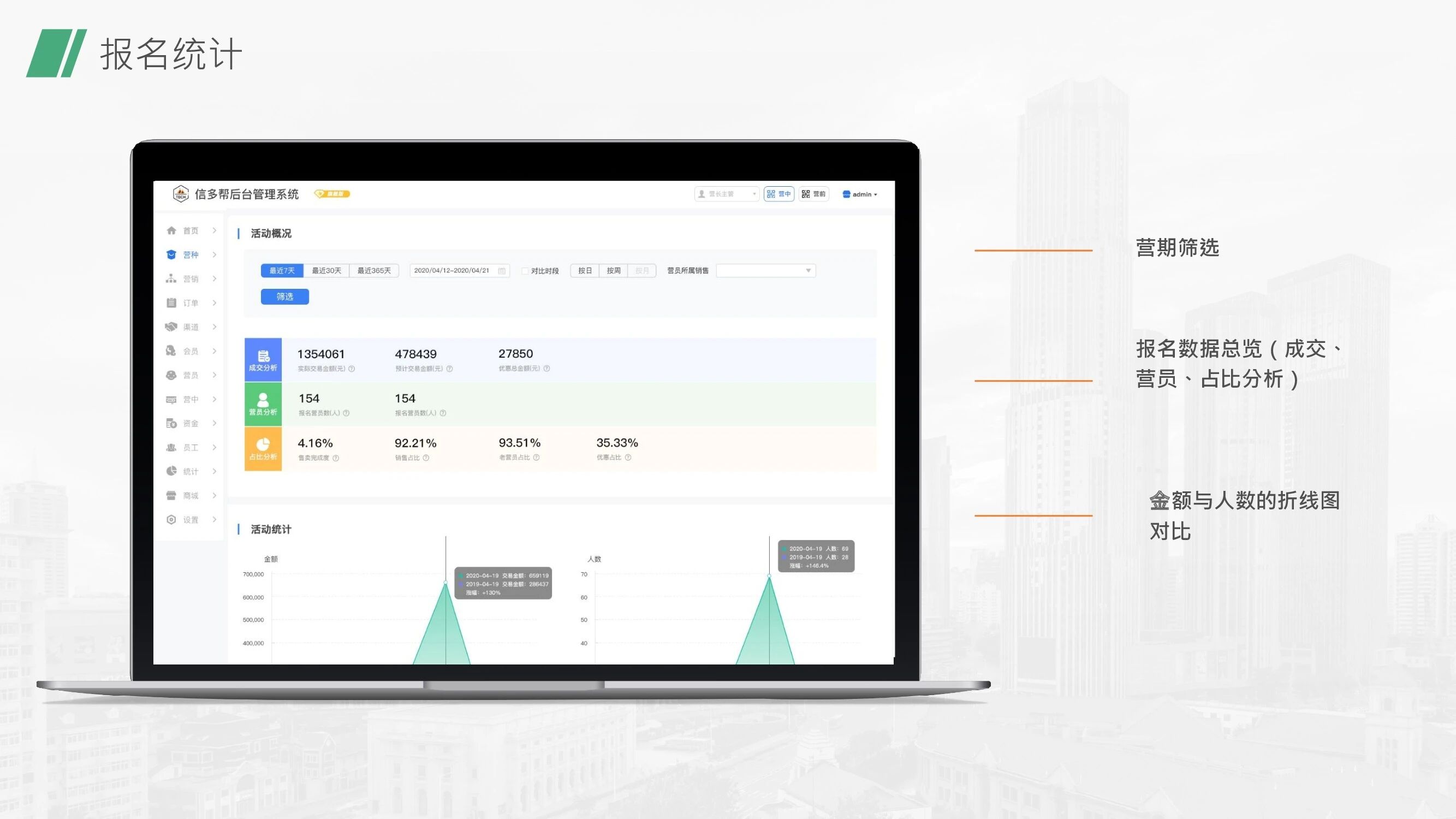 信多帮·泛营地教育小程序