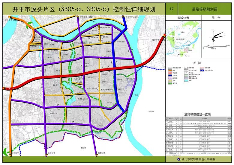 快速路:开平市快速干线南线,道路红线为60米; 主干路:富强路,道路