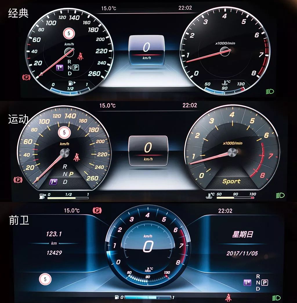 奔驰e级车液晶仪表盘的三种主题
