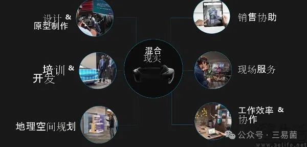 “关门部”出手，微软HoloLens头显惨遭“毒手”