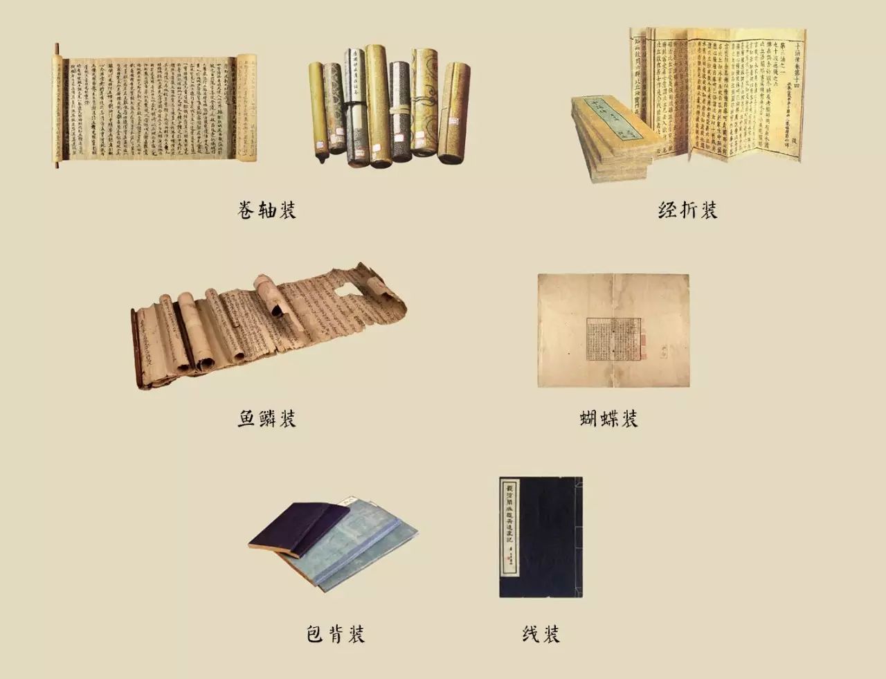 印刷古籍所用的纸张与装帧形式一样,随着时代的推移也产生了许多的