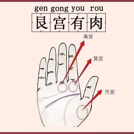 这个地方肉越多，财运就越好？