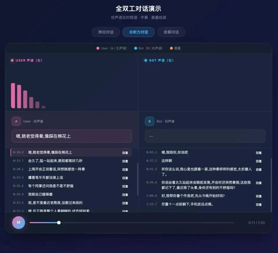  您的浏览器不支持 video 标签 