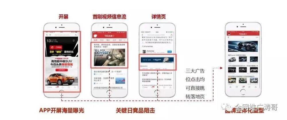 万博手机登录页运营