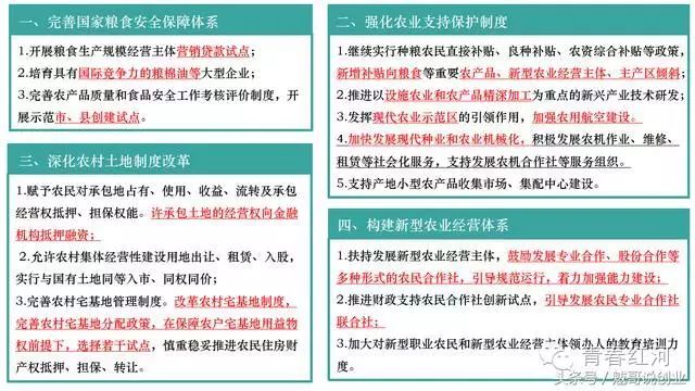 找商机创业项目_农业商机创业项目_找加盟 找项目 找商机 想创业