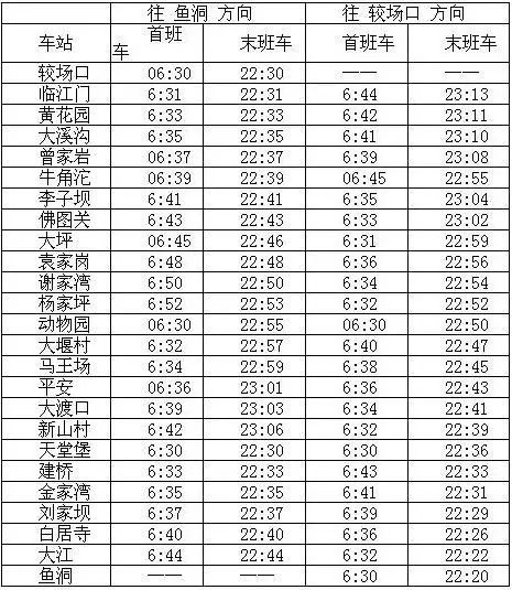 2017年重庆轻轨最新运营时刻表 赶快收藏