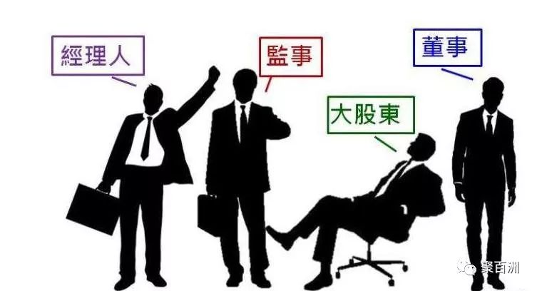 干货丨如何约束维护股东权利?