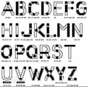 摩斯电码符号_摩斯电码表_摩斯电码表(数字的)