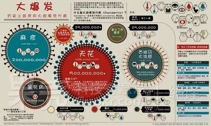 无数人相信这是美国的阴谋是我们的悲哀