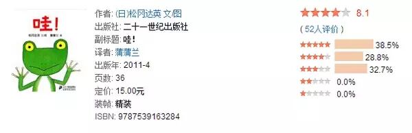 怀孕的技巧和经验有哪些-怀孕期