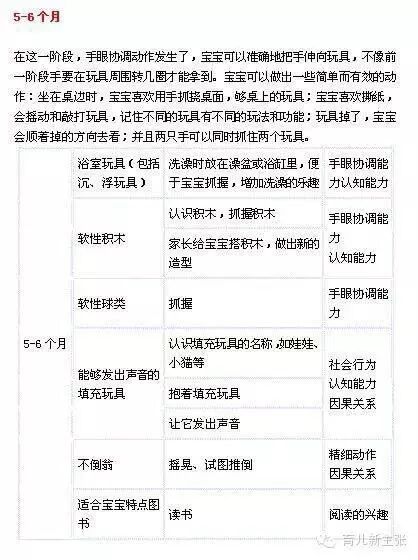 怀孕的技巧和经验有哪些-怀孕期