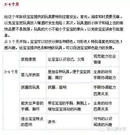 怀孕的技巧和经验有哪些-怀孕期