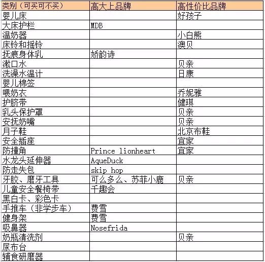 怀孕的技巧和经验有哪些-怀孕期