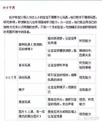 怀孕的技巧和经验有哪些-怀孕期