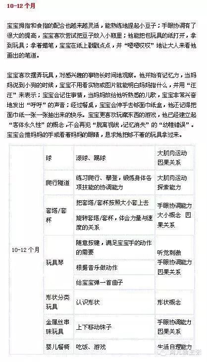 怀孕的技巧和经验有哪些-怀孕期