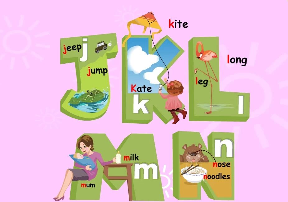 2. 字母J、K、L、M、N 在单词中的发音⭐小升初！26个英文字母发音教学（1-5）A---Z-6