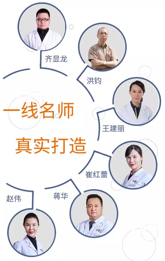 第九期光电美容操作规范化培训课程