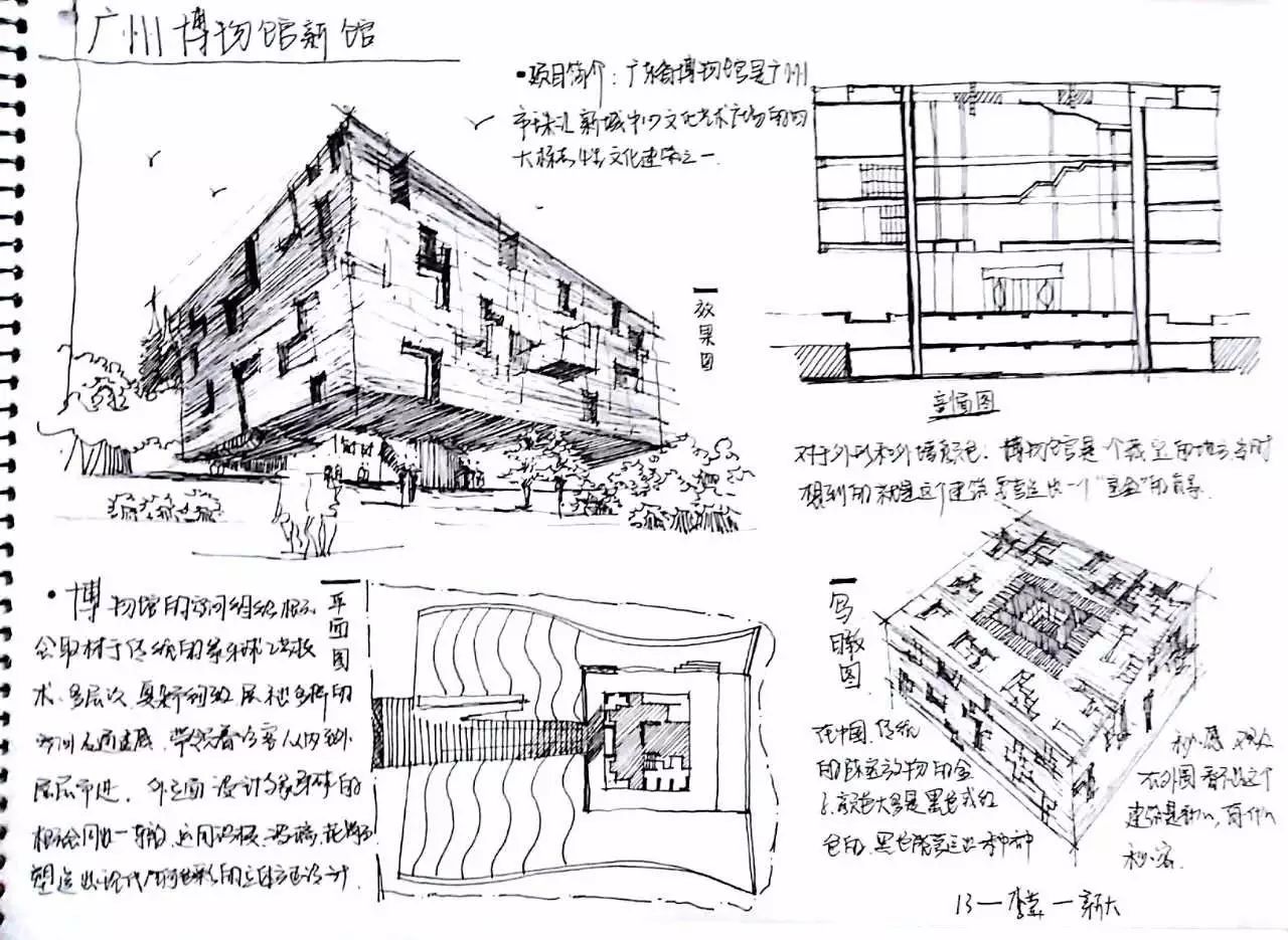 手绘建筑   广东省新博物馆