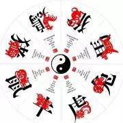 高圆圆竟然当了4次小三,现在却因没怀孕被家暴?准备离婚?!