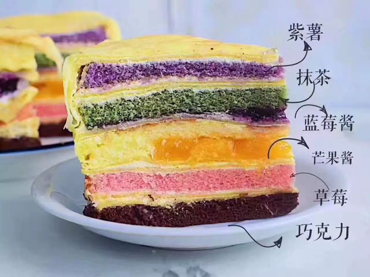 风靡甜品界的千层蛋糕,以超高的颜值和独特的口味俘获万千小仙女们的