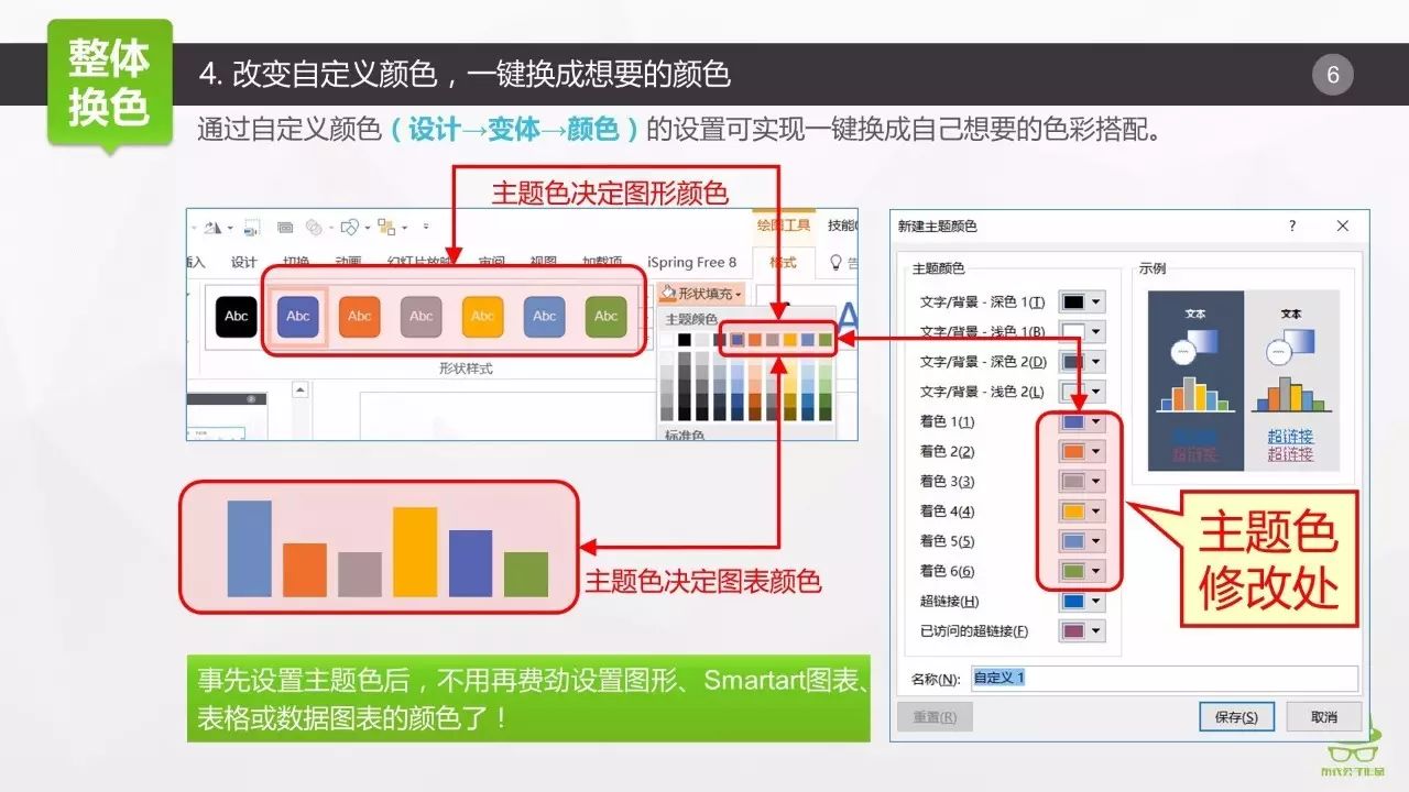 ppt所有幻灯片切换效果设置