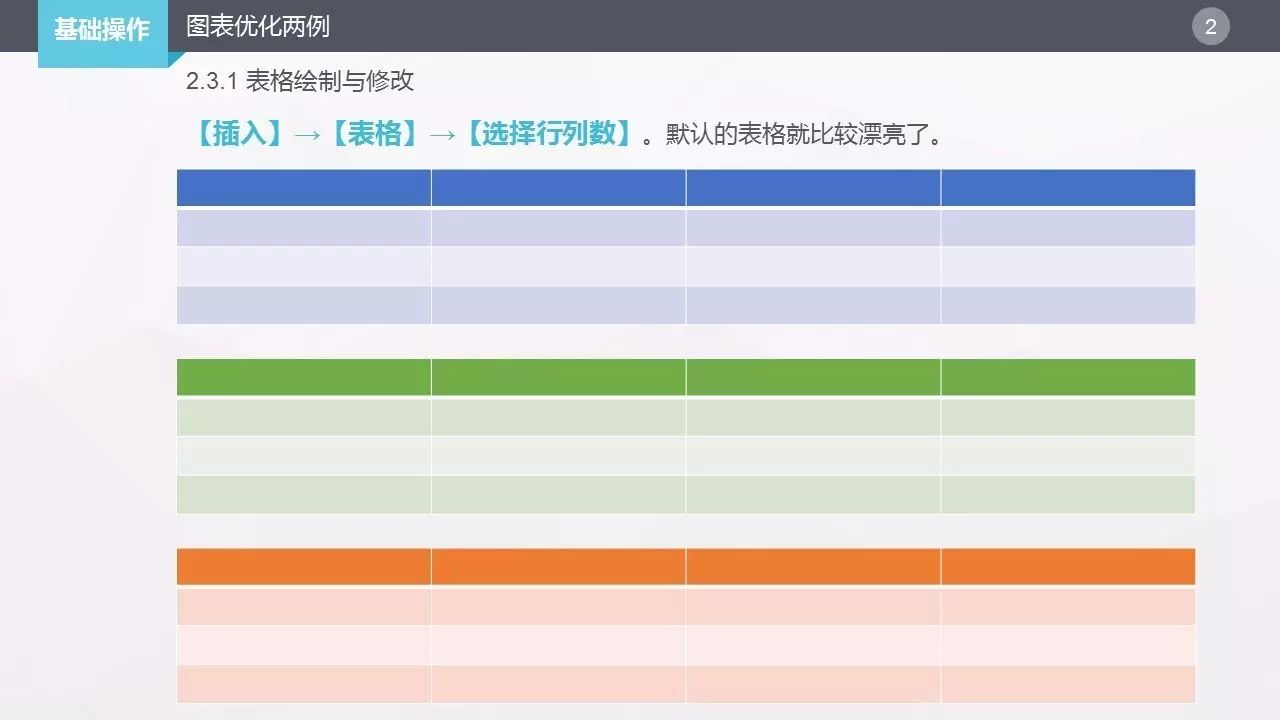 ppt表格边框颜色怎么设置