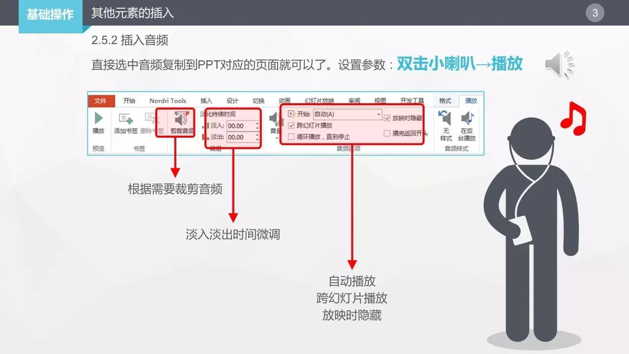 ppt视频自动播放怎么设置