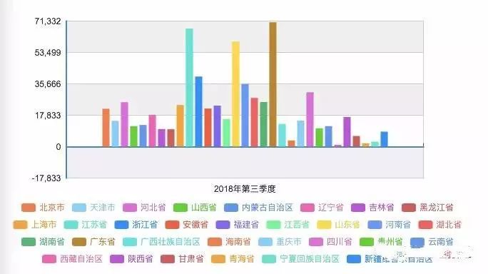 山东城市人均gdp排名_山东gdp排名全国_山东gdp排名