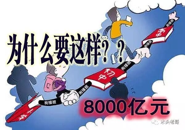 8000亿教辅创收折射教育行业,为什么要学习??