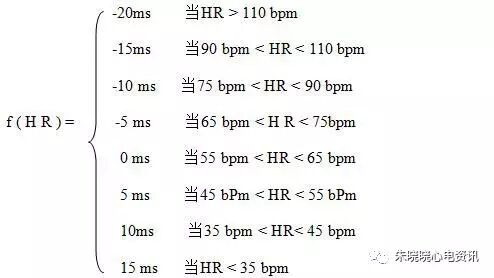 动态心电图怎么分析【动态心电】刘鸣老师：动态心电图的自动分析技术_https://www.jmylbn.com_新闻资讯_第4张