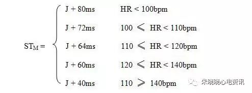 动态心电图怎么分析【动态心电】刘鸣老师：动态心电图的自动分析技术_https://www.jmylbn.com_新闻资讯_第5张