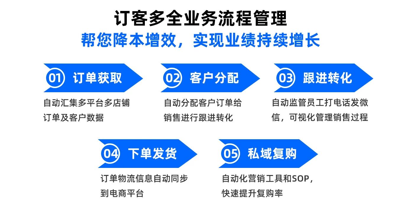 武汉瑞码联信信息技术有限公司