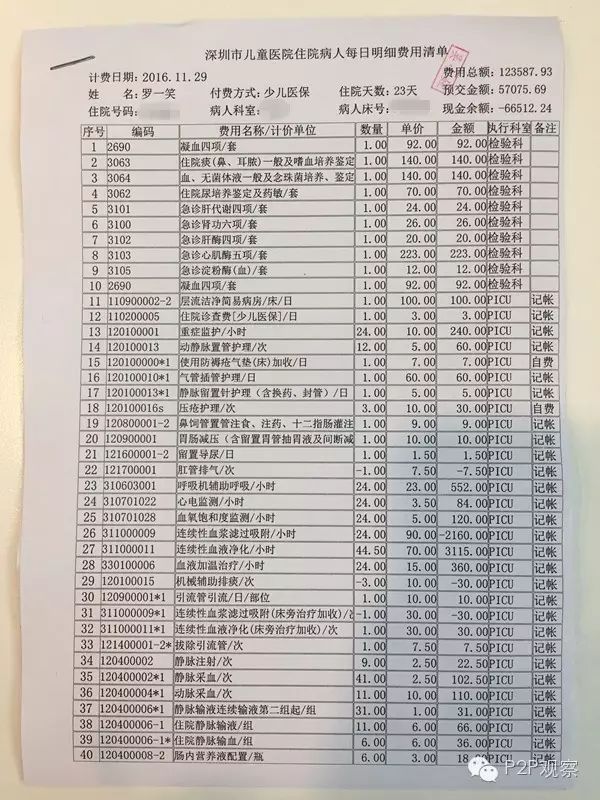 起底罗一笑捐款门：其父承认公号部分文章系虚构