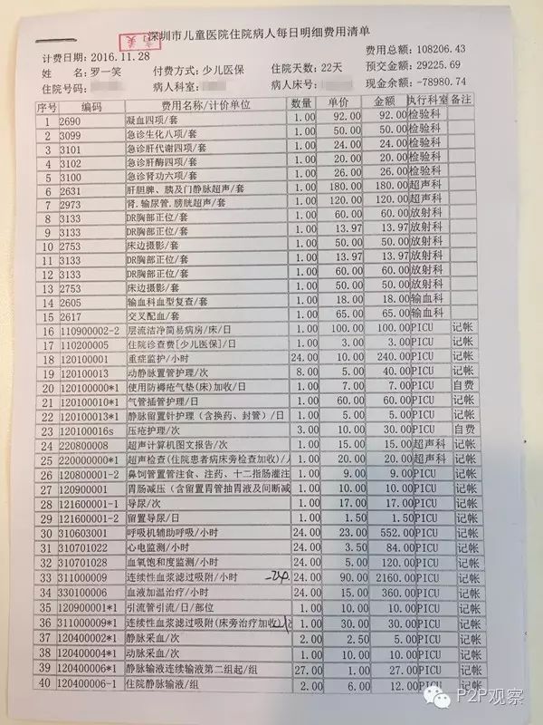 起底罗一笑捐款门：其父承认公号部分文章系虚构