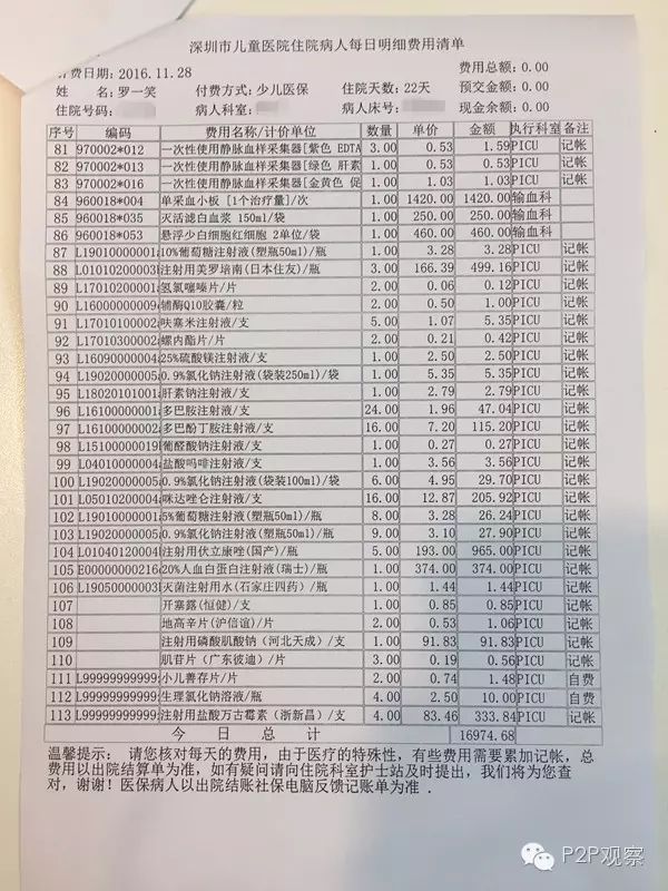 起底罗一笑捐款门：其父承认公号部分文章系虚构