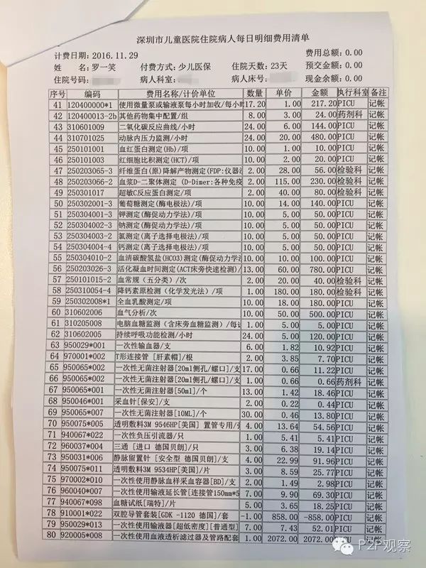 起底罗一笑捐款门：其父承认公号部分文章系虚构