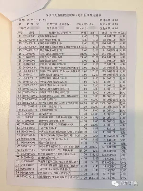 起底罗一笑捐款门：其父承认公号部分文章系虚构