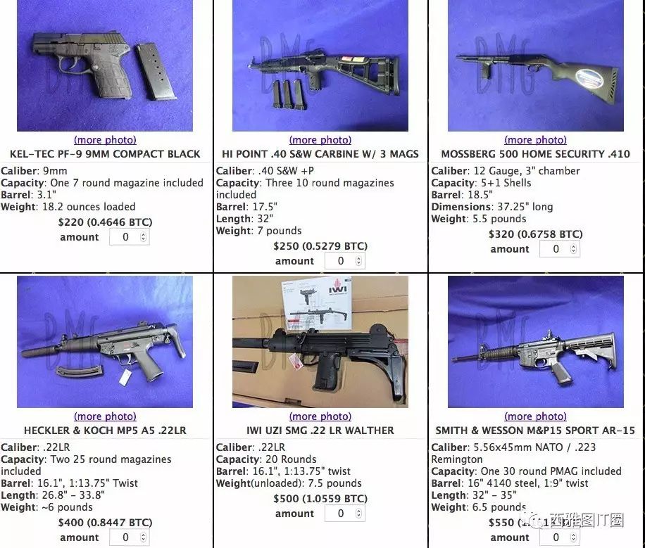 暗网的商品交易都是以比特币来进行的.上图中的第一把枪的价格是0.