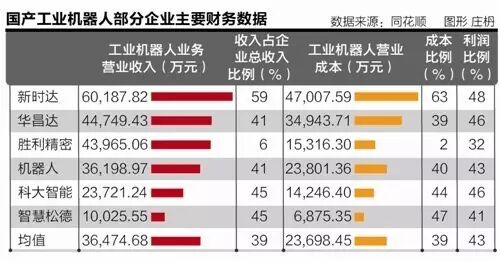 QQ截图20160918092804