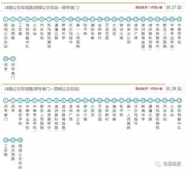 最强公交,brt,机场大巴线路图,有了它走遍连云港不用愁!