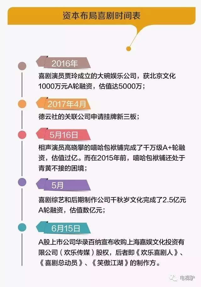 喜剧中心查理辛吐槽大会 下载_喜剧中心查理辛吐槽大会_喜剧大会综艺