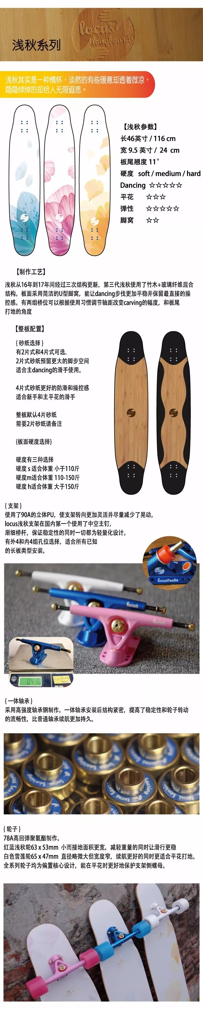 意思是什么_意思是的英文_boards是什么意思