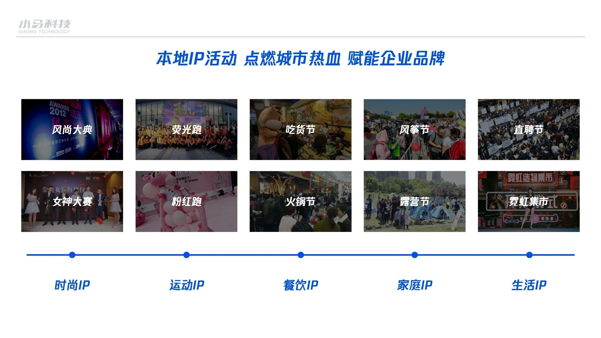 小马科技