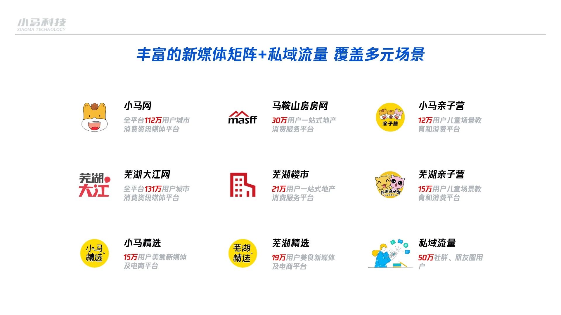 小马科技