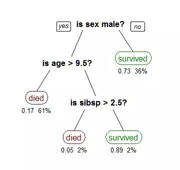 640?wx_fmt=jpeg&wxfrom=5&wx_lazy=1