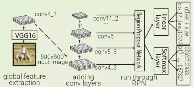 640?wx_fmt=jpeg&wxfrom=5&wx_lazy=1