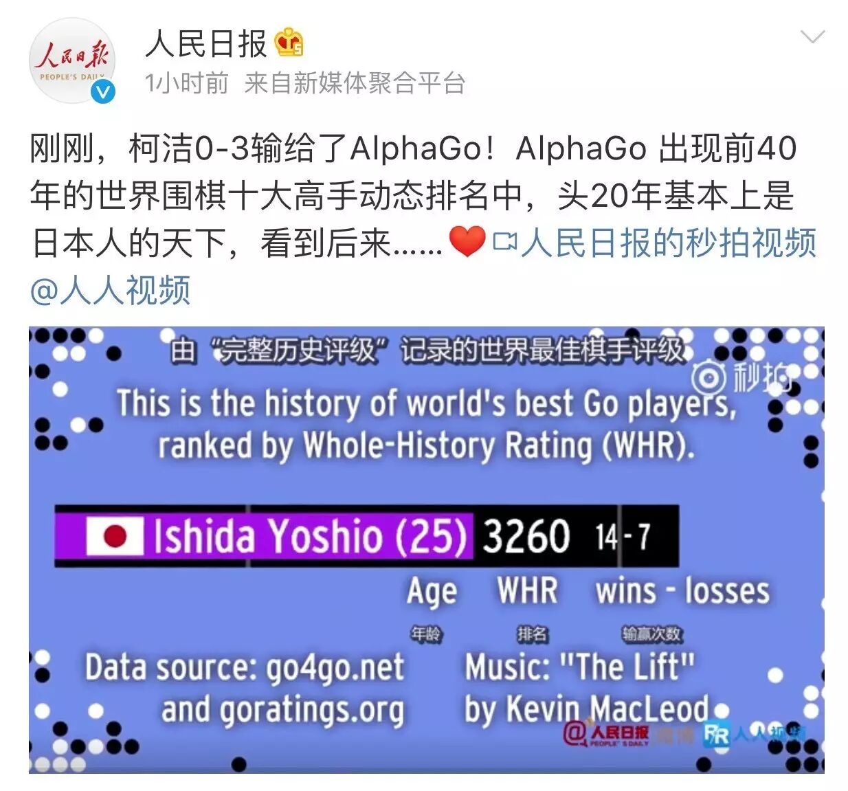 人机大战结束，不容错过的五大舆情燃点