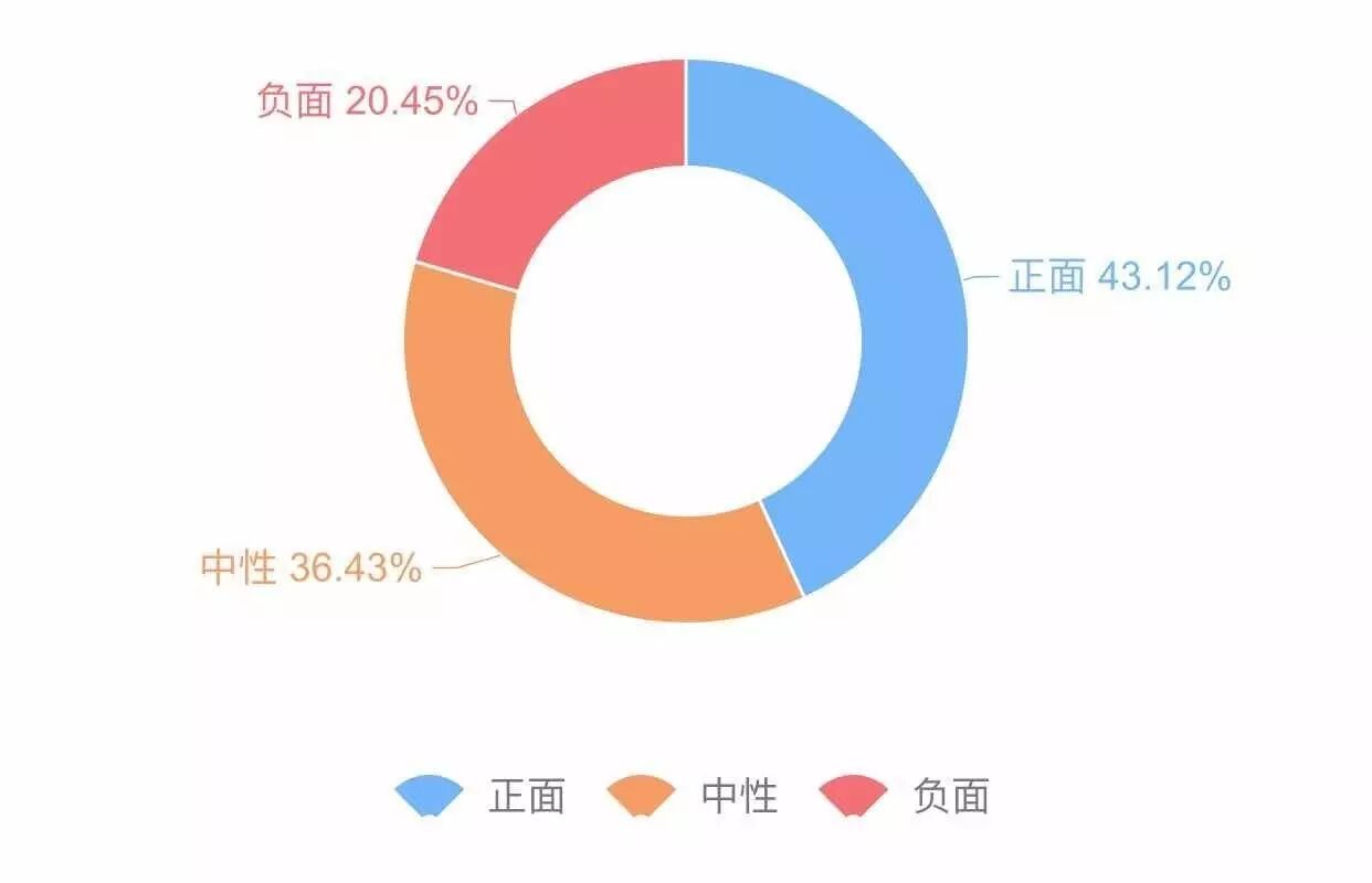 国家出台这个法律，这批人要落荒而逃了！