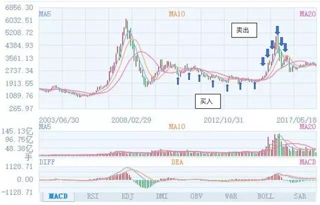 640?wx_fmt=jpeg&tp=webp&wxfrom=5&wx_lazy=1