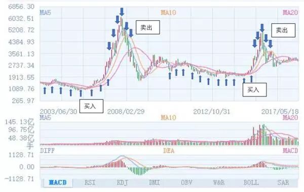 640?wx_fmt=jpeg&tp=webp&wxfrom=5&wx_lazy=1